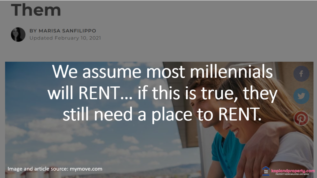 rent vs buy